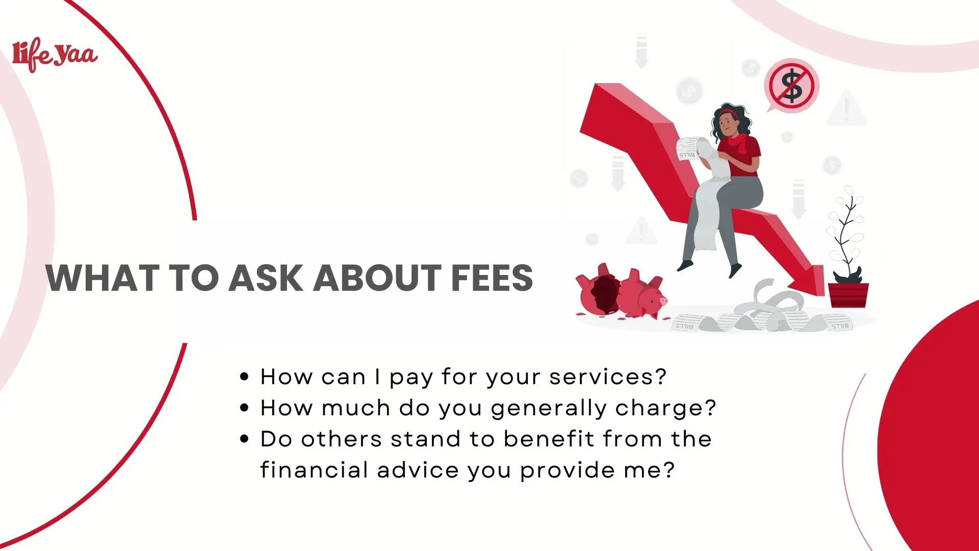 What to enquire about costs.