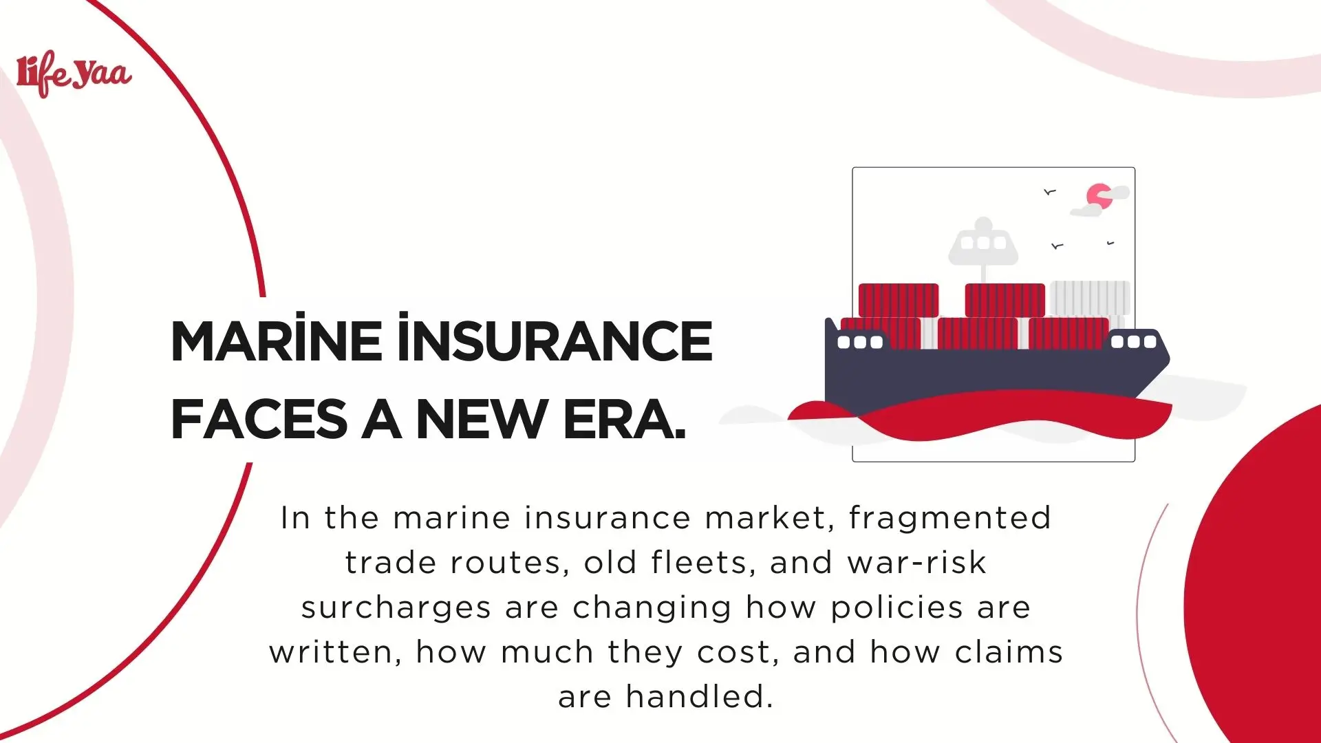 S&P 500 long-term line chart