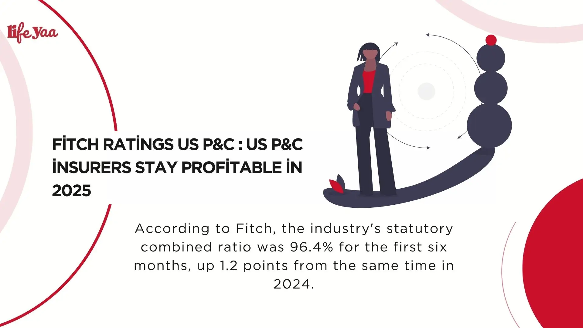 Fitch Ratings US P&C : US P&C insurers stay profitable in 2025