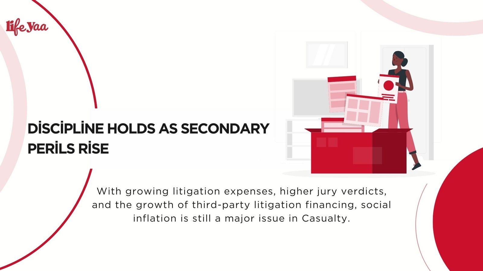 Discipline holds as secondary perils rise