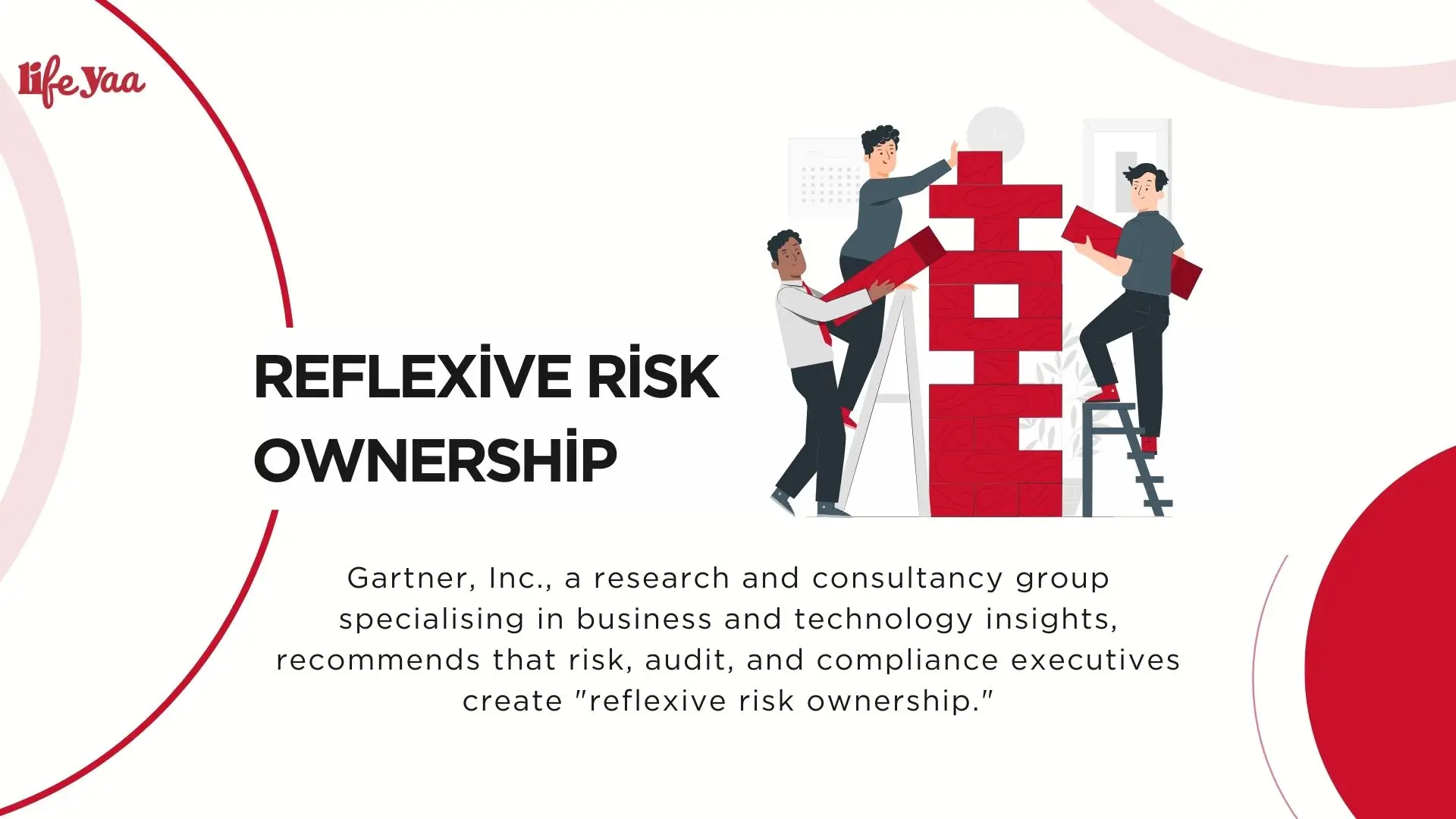 Reflexive Risk Ownership