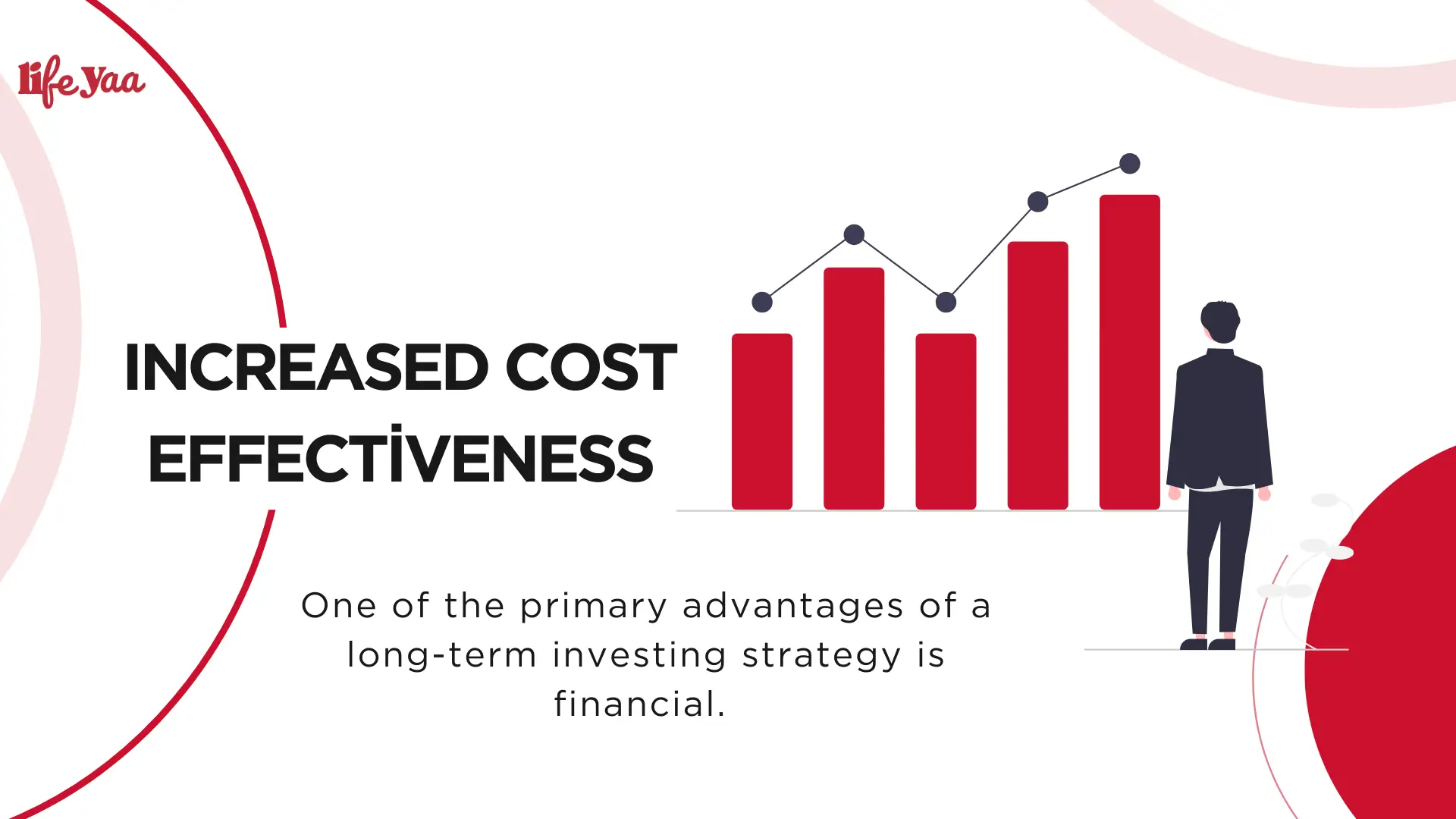 S&P 500 long-term line chart