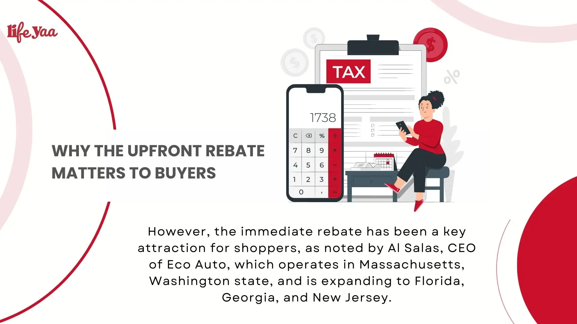 Why the Upfront Rebate Matters to Buyers