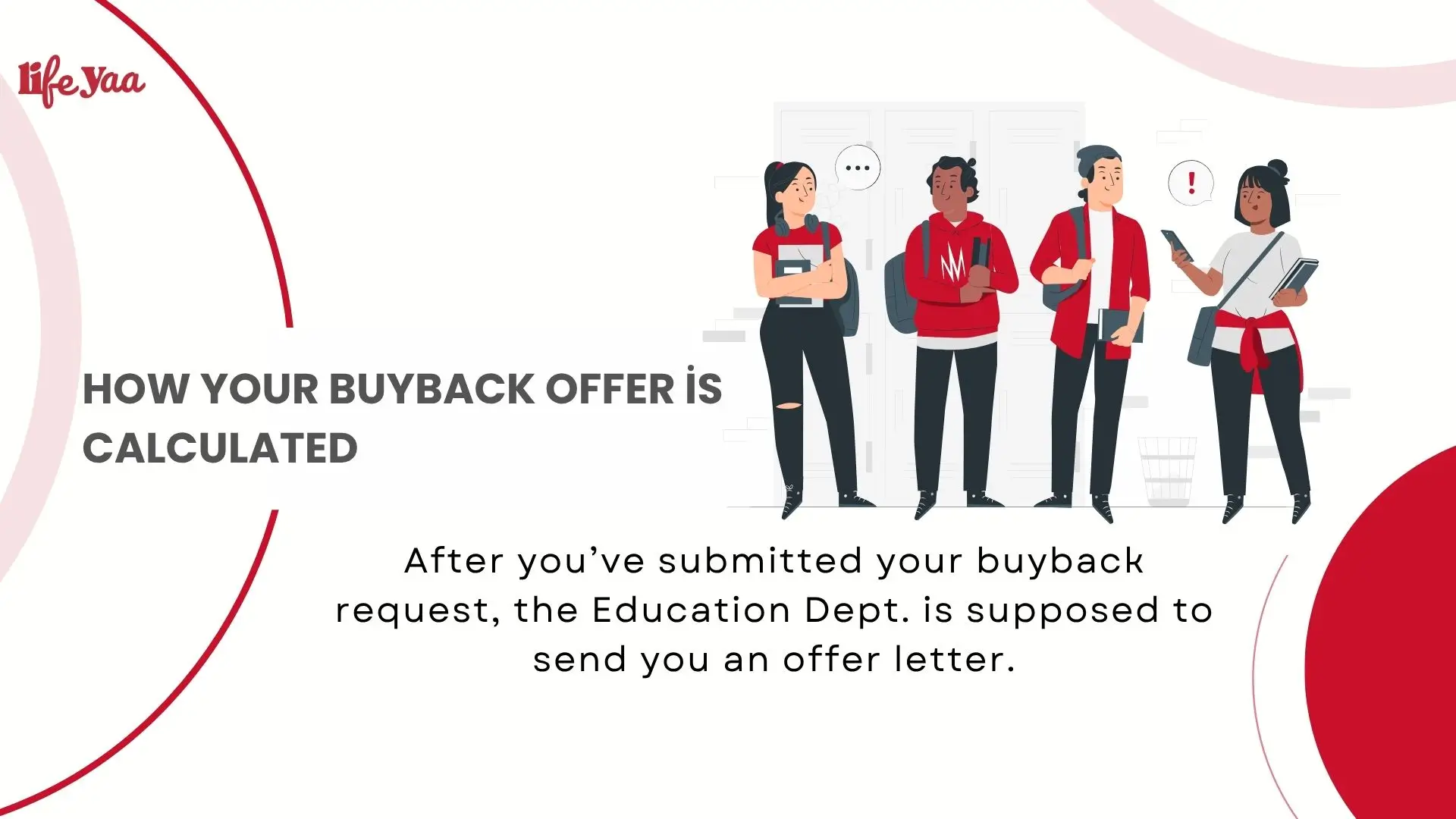 How your buyback offer is calculated